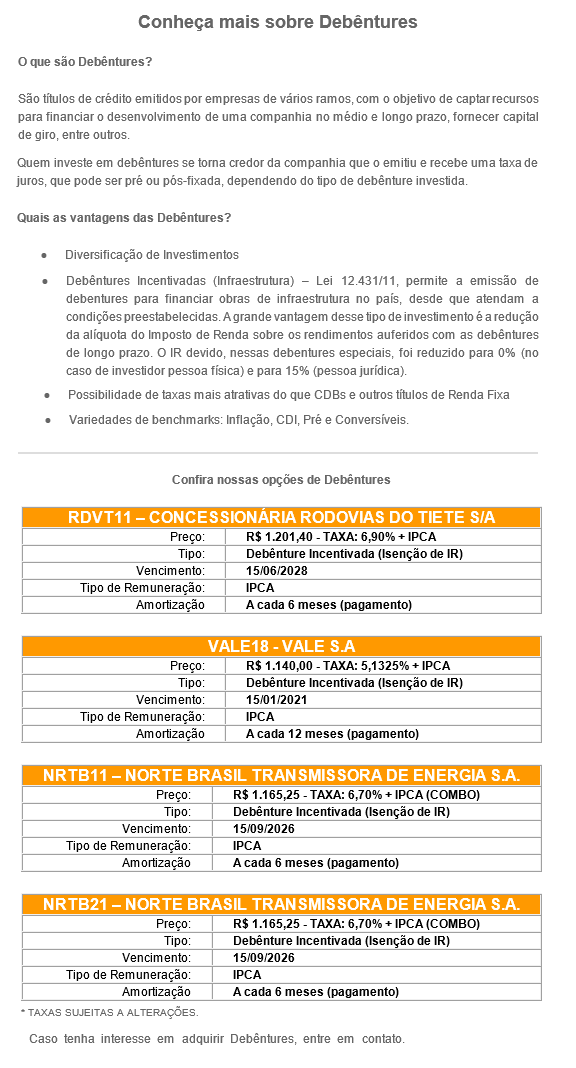 DEBENTURES